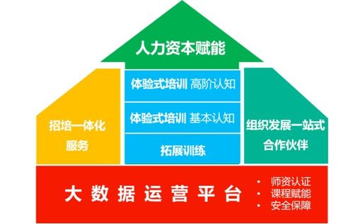 安博教育系列产品亮相2020中国国际服务贸易交易会