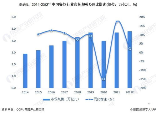 漂亮的翻身仗 烤鸭一哥全聚德上半年赚了6.6个小目标